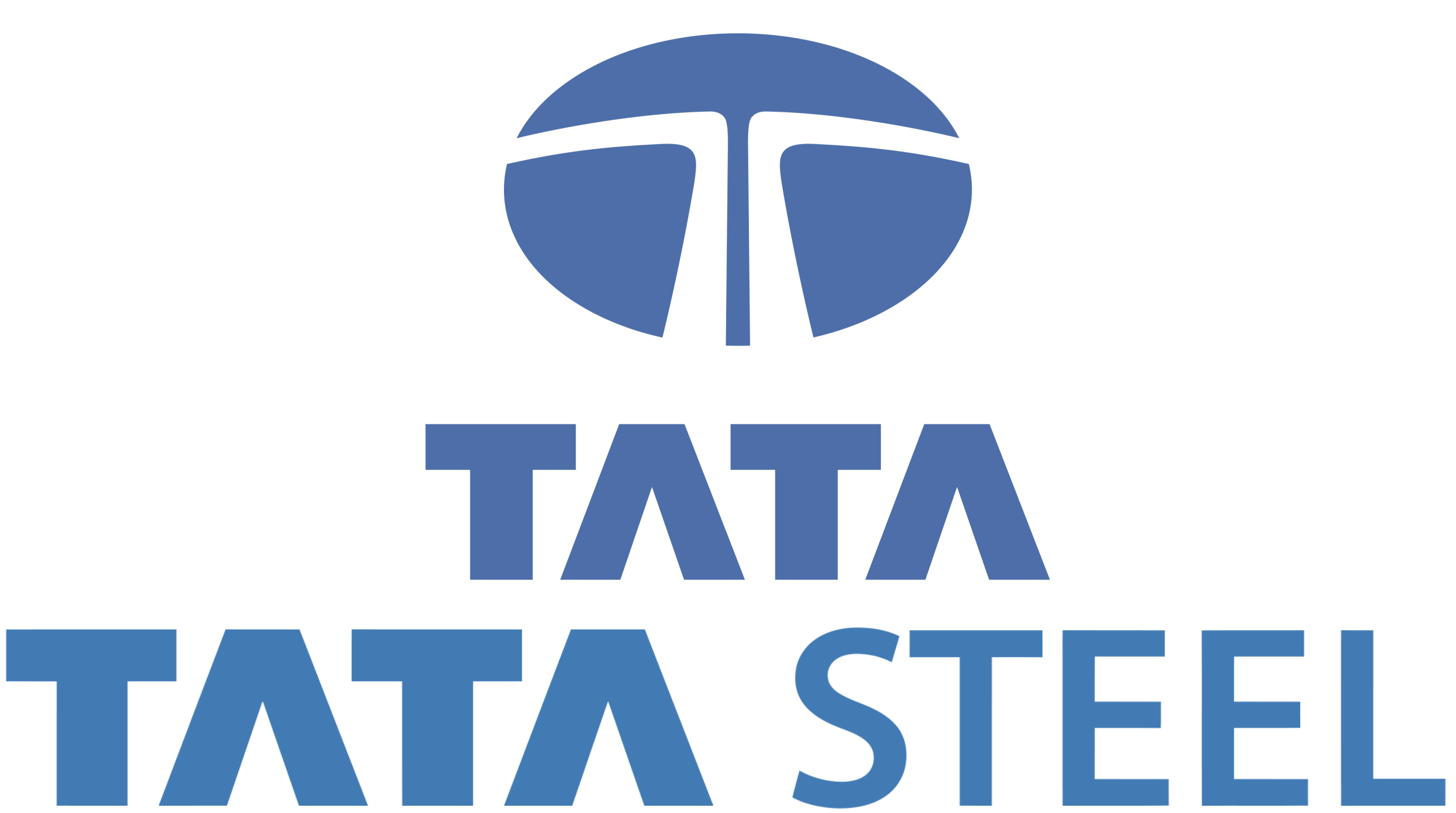 Tata Steel logo